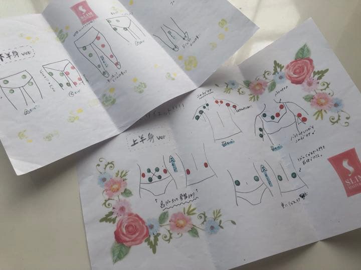 【スリムビューティハウス】シェイプリフト