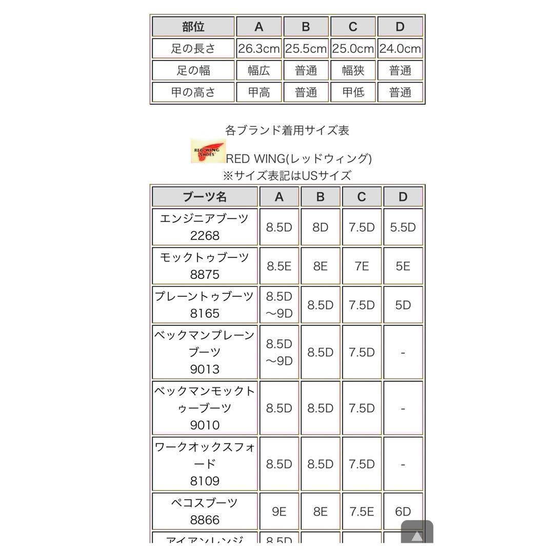 【安心品質0693】廃盤レッドウイングＲＥＤＷＩＮＧ8D送料込R7