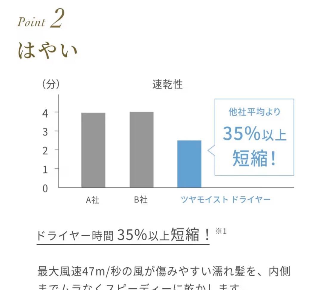 新品　美品 フェスティノ　ヘアドライヤー　白