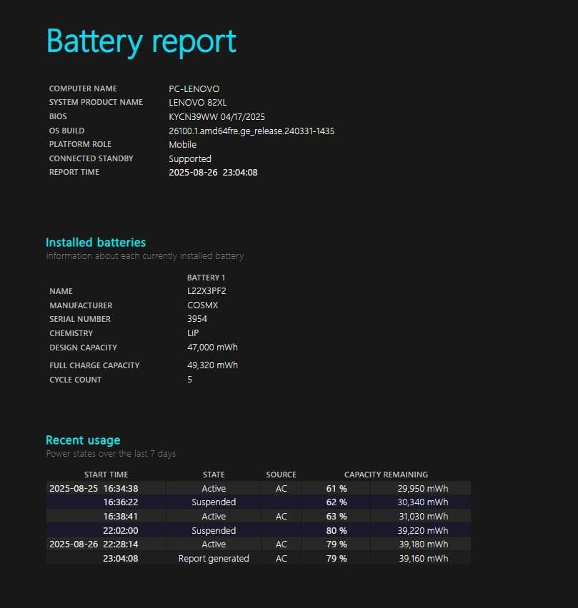 [美品] Lenovo IdeaPad Slim3 Gen8 Ryzen7