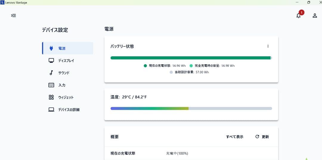 Windowsノート本体 Lenovo ThinkPad T490s