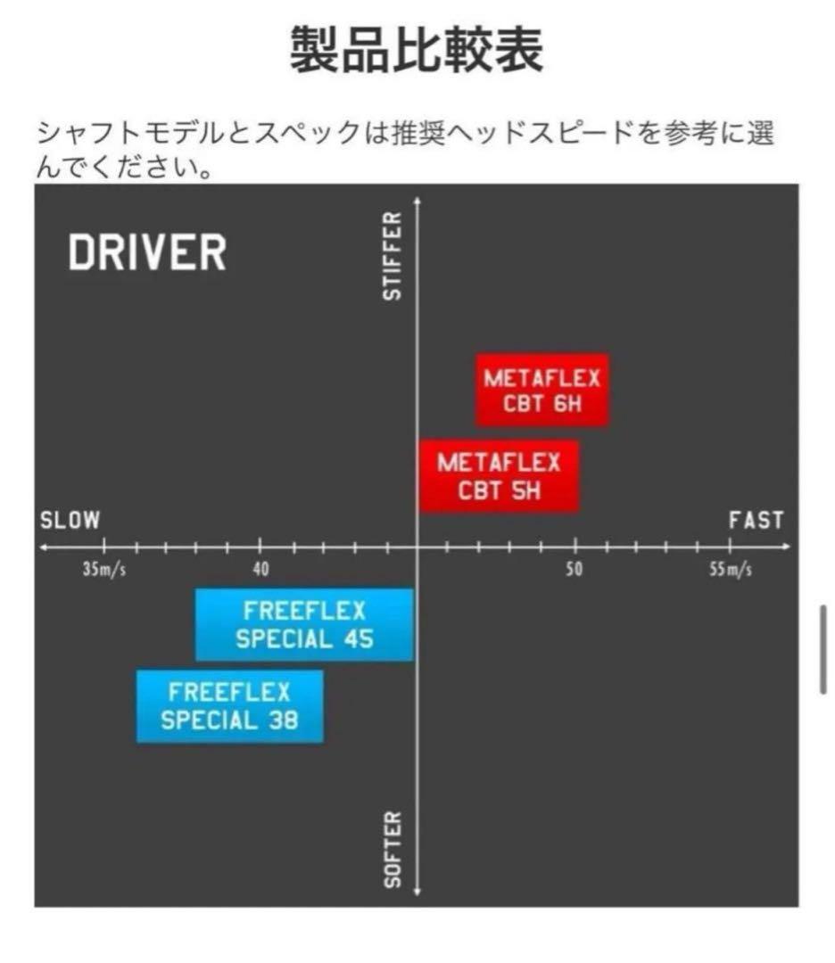 【新品】フリーフレックス　FreeFlex DR SPECIAL FF45×2本