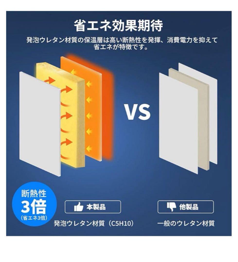 EENOUR ポータブル冷温庫 10L ゴールド おまけ付き