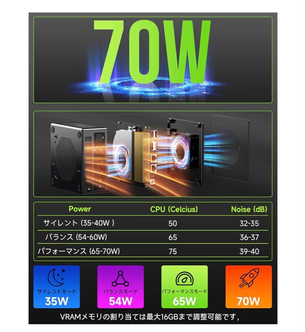 GMK tec パソコン pc