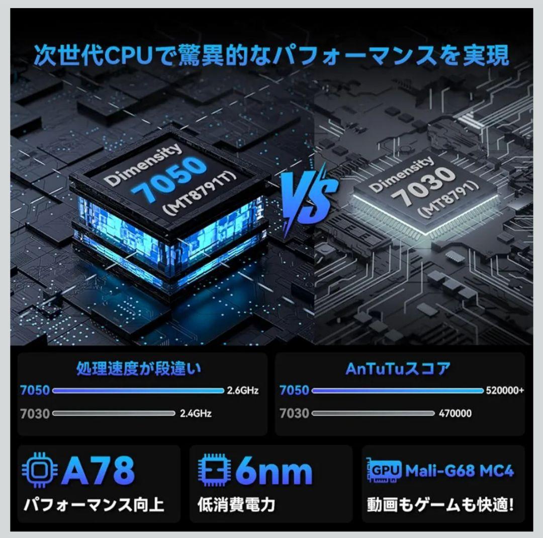 【ハイスペックな8インチ】HEADWOLF FPad7 16GB+256GB