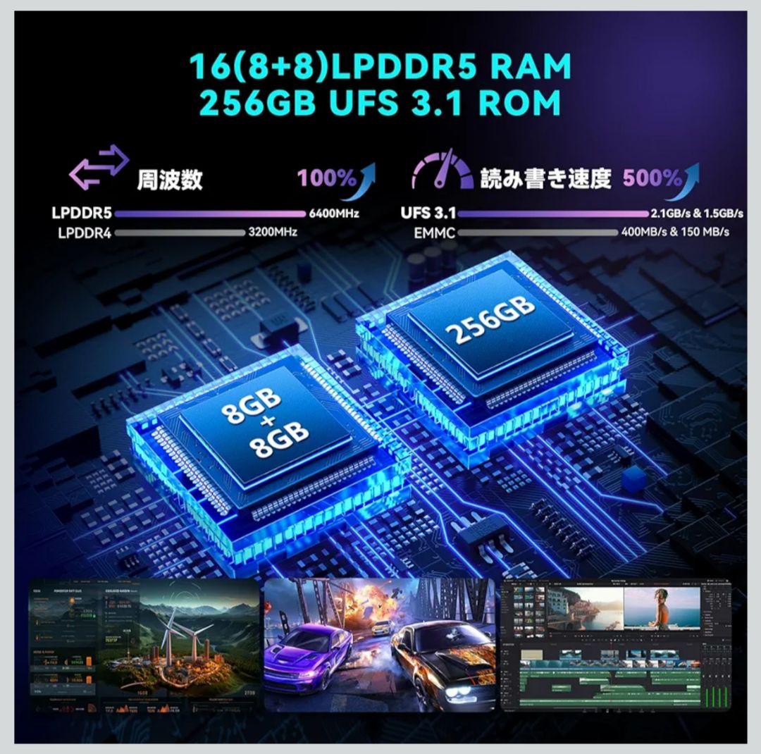 【ハイスペックな8インチ】HEADWOLF FPad7 16GB+256GB