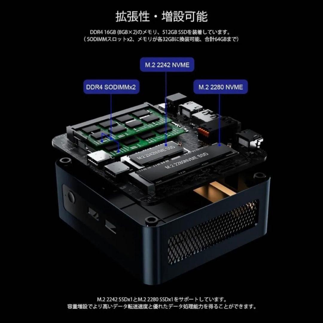 美品 ミニPC Ryzen5 5625U RAM16GB SSD512GB