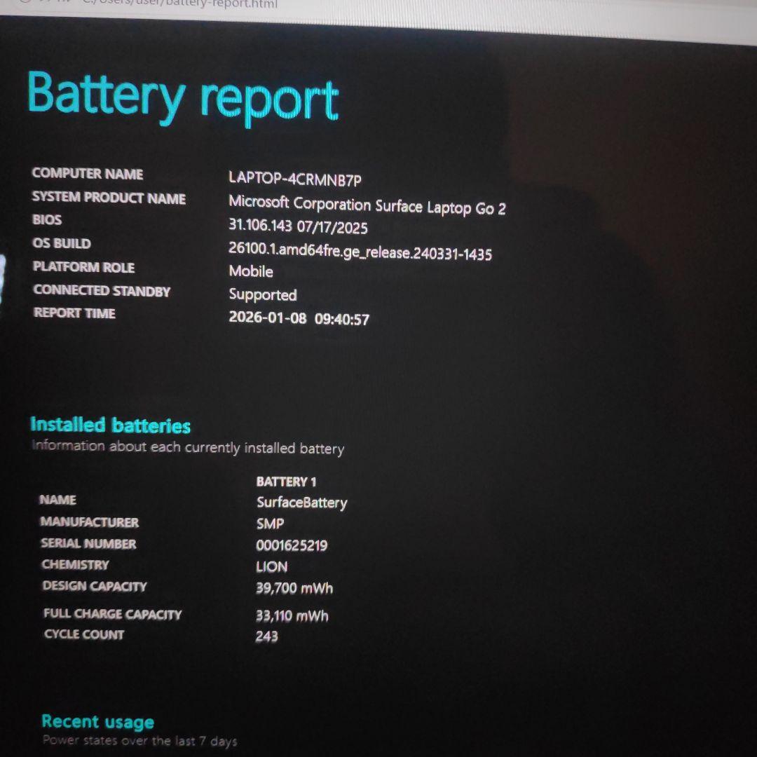 ✨【軽量×高性能】Surface Laptop Go 2/i5/8GB ✨