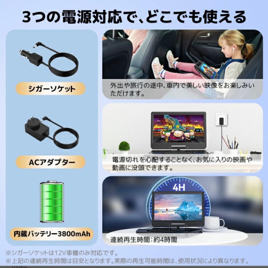 FANGOR 10.1インチ ポータブルブルーレイプレーヤー