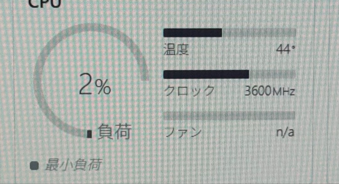 NZXT H510 ELITE 黒 KRAKEN X62 セット AM5対応