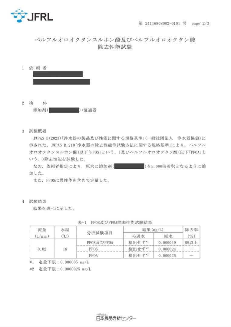 リピーター様限定ミネラル原液　50種類以上含有PFAS除去試験