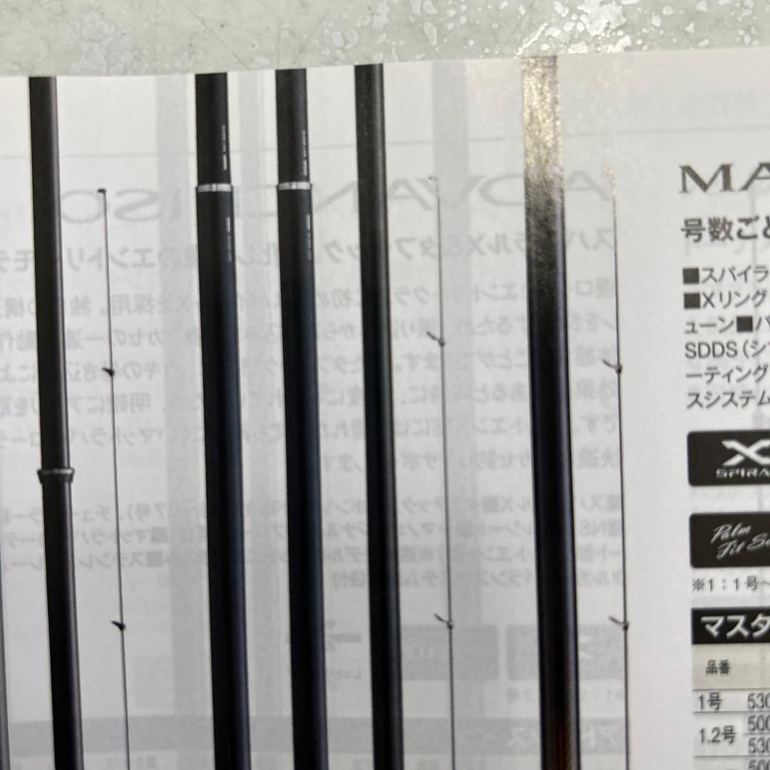 19ラフィーネ 1.2-530