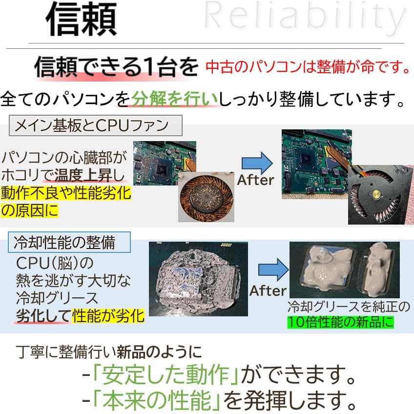 【熱問題対策整備】バッテリー6時間以上オフィス付きVAIO ProノートPC