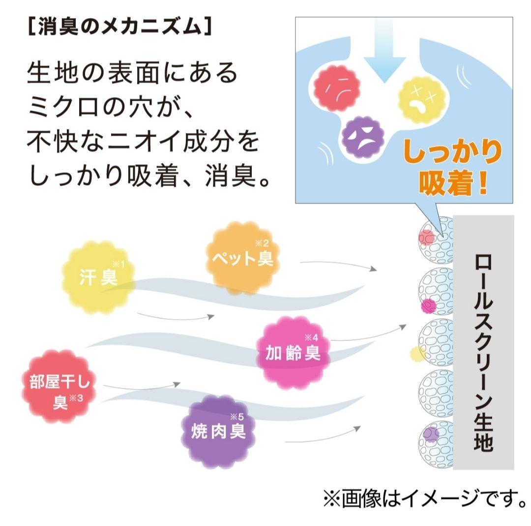 【未使用】ニトリ 遮光・消臭ロールスクリーン アイボリー 165×220cm