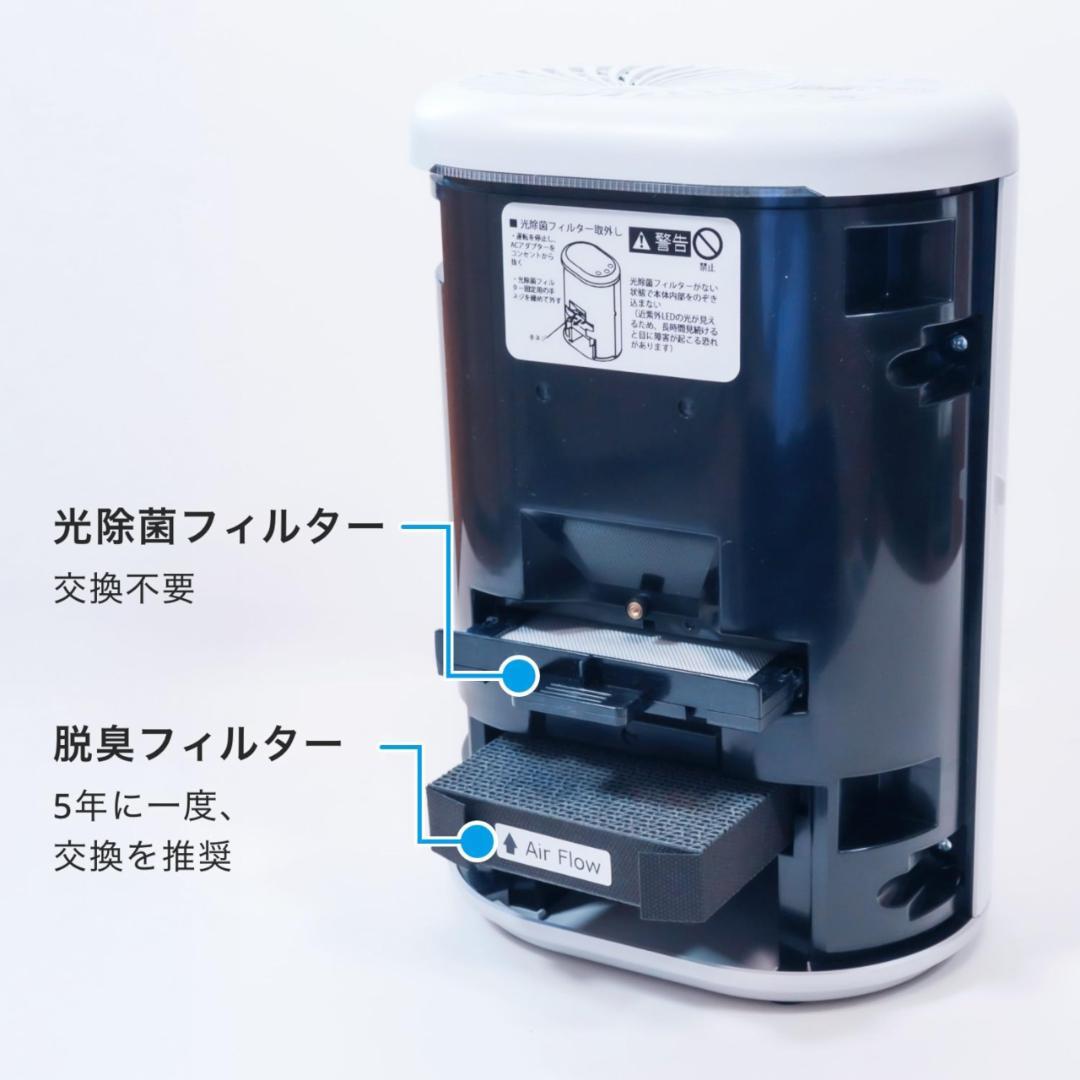 3年保証 猫にもやさしい脱臭除菌機「ブルーデオS にゃんこモデル」メーカー直仕入