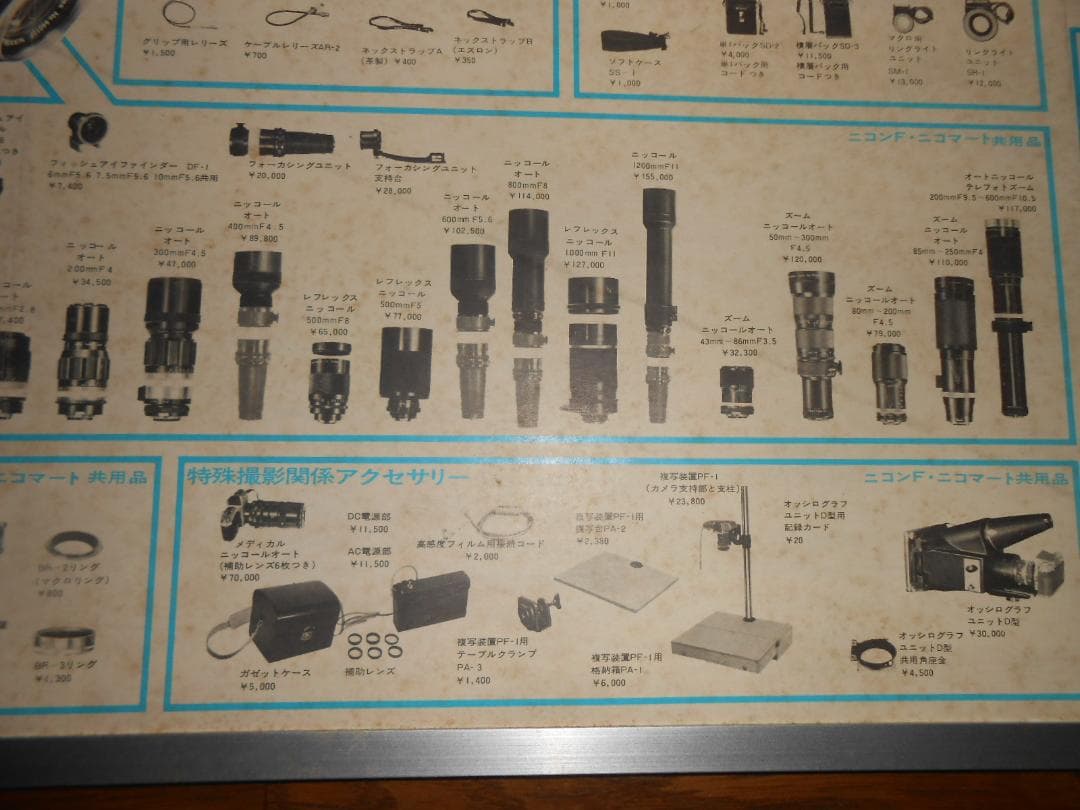 NIKON SYSTEM　店頭用パネル（昭和４５年）