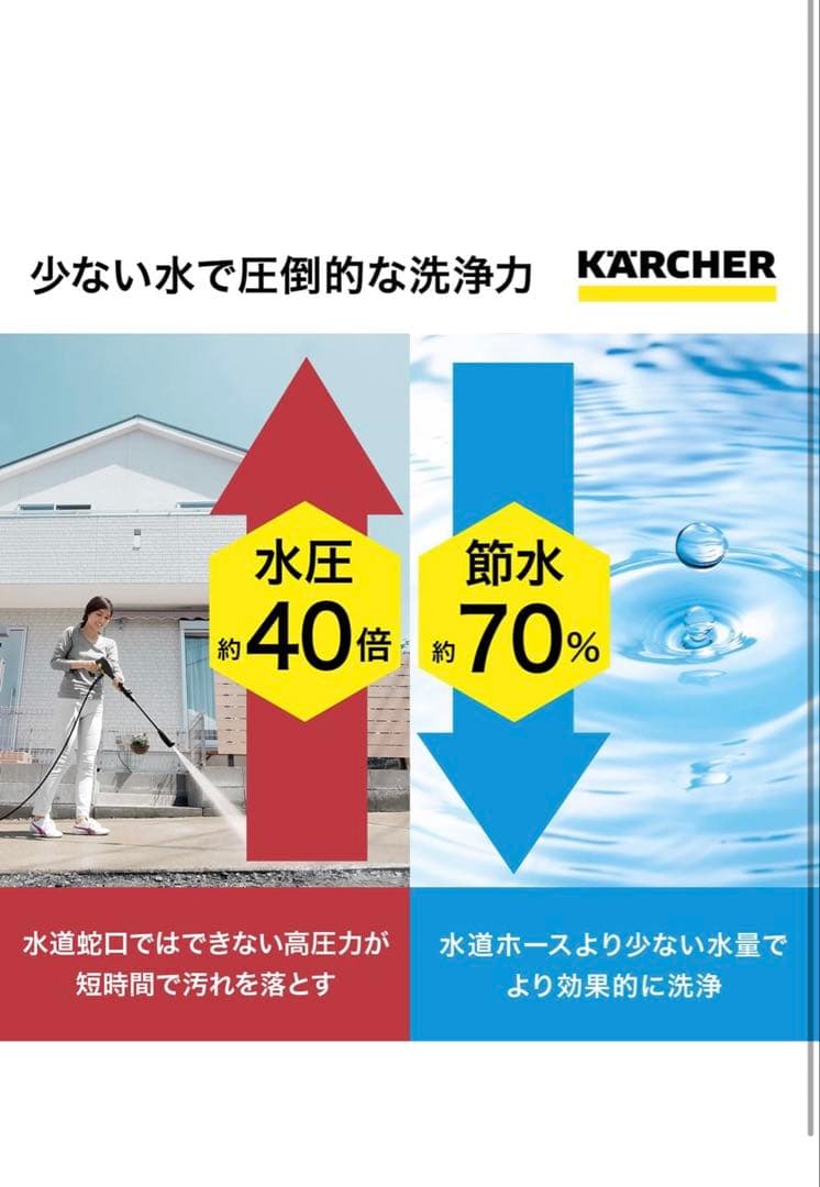 【Amazon限定】￼ケルヒャー K MINI プラス