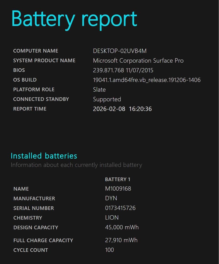 Microsoft Surface Pro 1796（第5世代） 純正キーボード