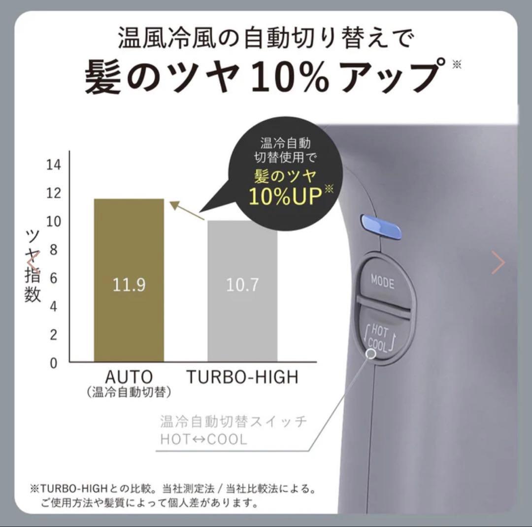 Nobby by TESCOM ヘアドライヤー NIB500B