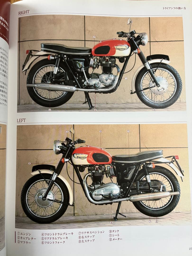 クラシックトライアンフ完全整備手帳