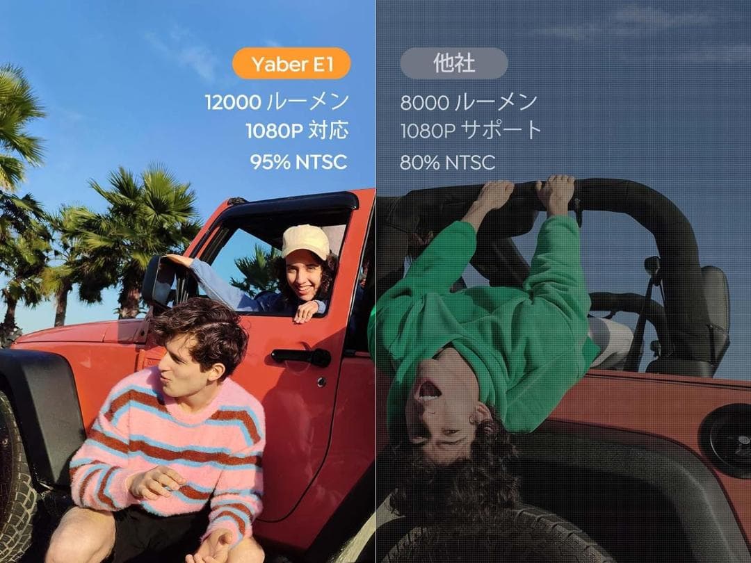 【2024技術革新版電動フォーカス】プロジェクター 小型
