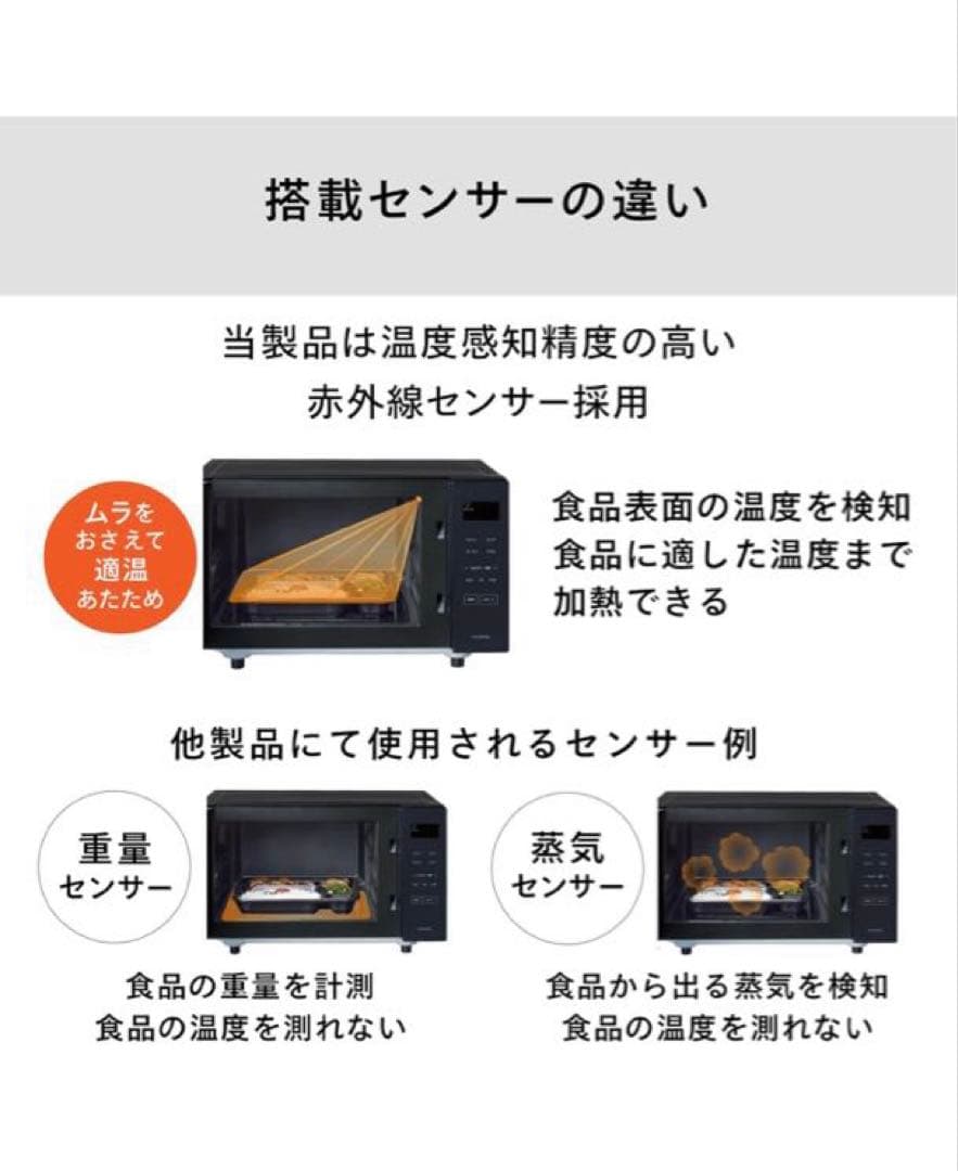 【新品未使用】センサー付フラット電子レンジ TWINBIRD ミラー＆ブラック
