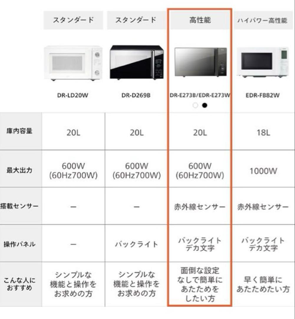 【新品未使用】センサー付フラット電子レンジ TWINBIRD ミラー＆ブラック