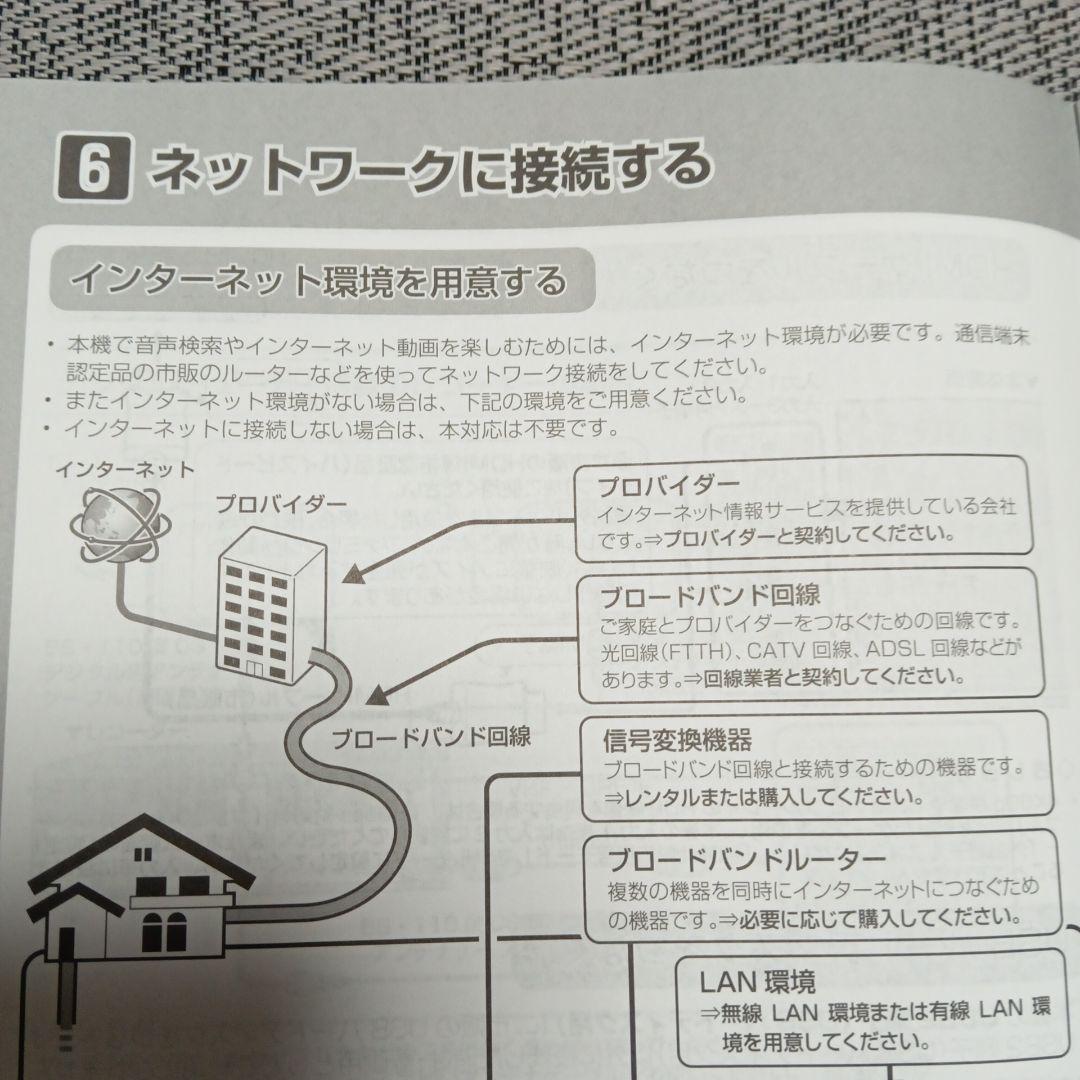 SHARP AQUOS　2018年製　45型　4T-C45AJ1　テレビ