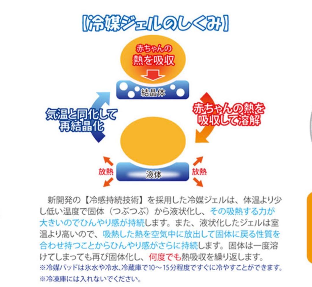 【箱説明書付き】Baby Hopper 空調抱っこひもカバー