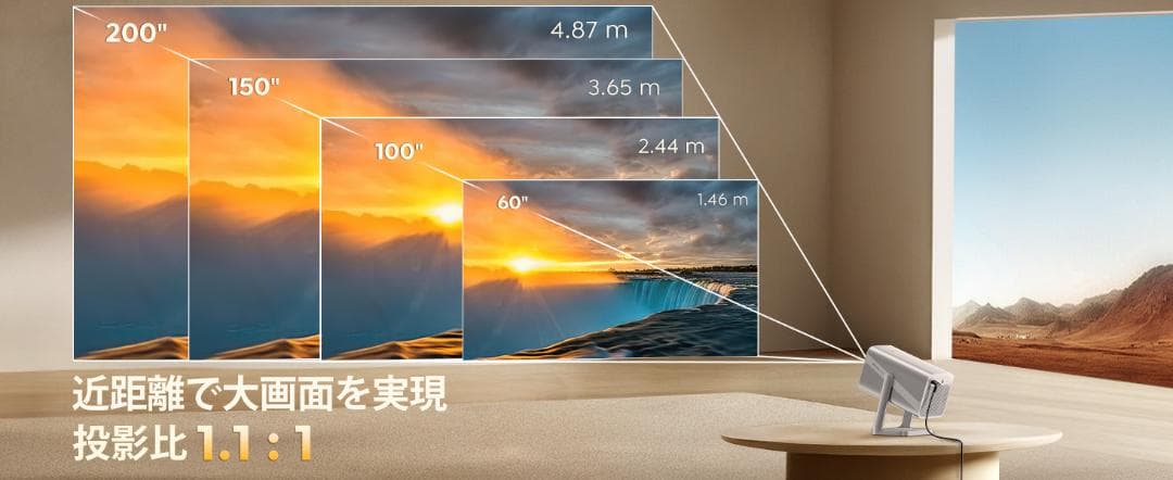 訳あり プロジェクター 家庭用 750ASNI Netflix Dolby