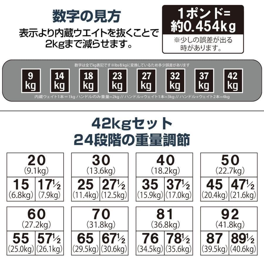 中古美品可変式ダンベル 42kg 2個セット 24段階調節 パワーブロック