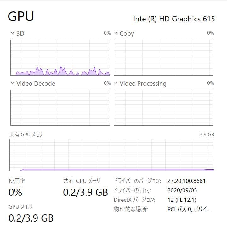 高速・高性能 Surface Go LTE 8GB・128GB NVMe SSD