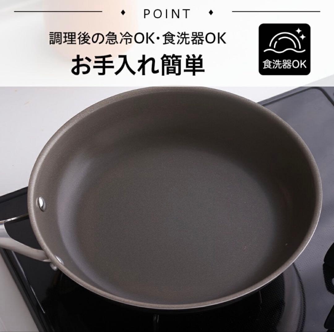 【新品未開封】CORELLE DuraNano フライパン 24cm