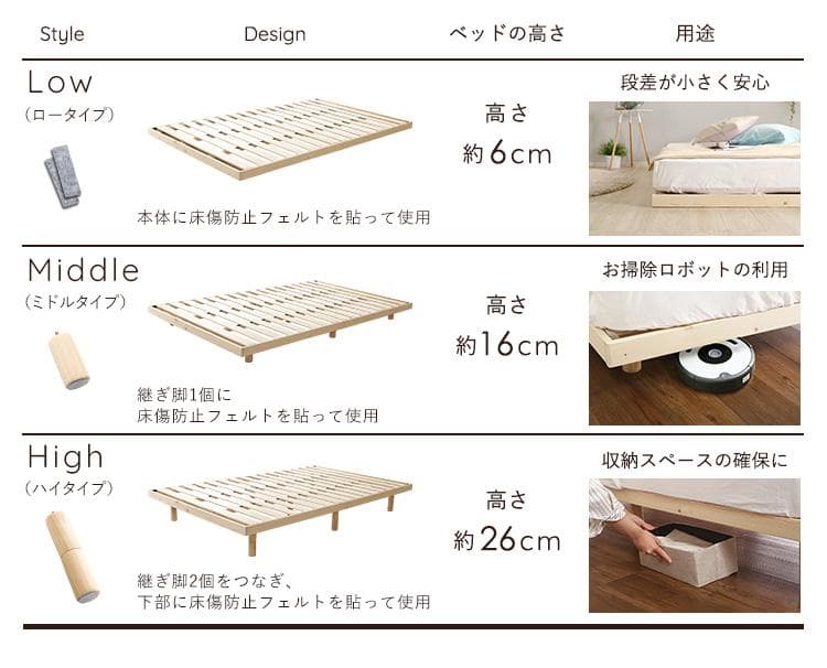 【ダブル】 北欧風の天然木パイン材すのこベッド <フレームのみ>