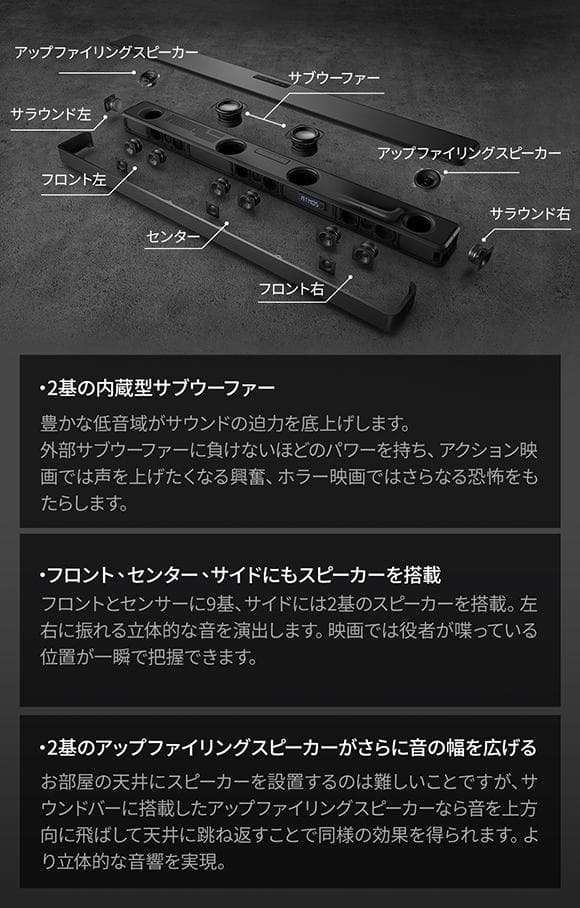 く*ん様 【未開封新品】Philipsサウンドバー Fidelio FB1 7.