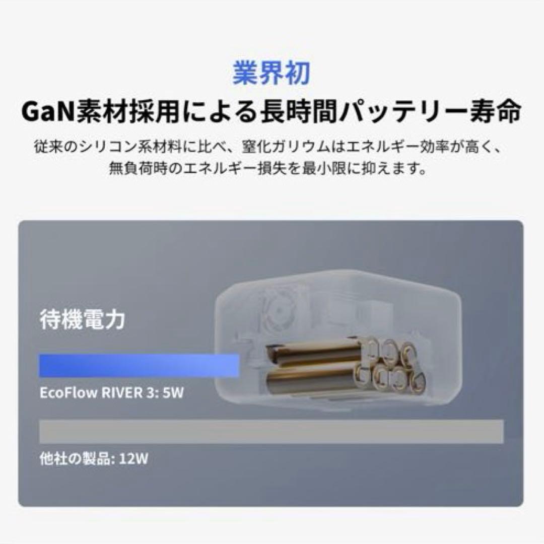 EcoFlowポータブル電源230W 新品・未開封品