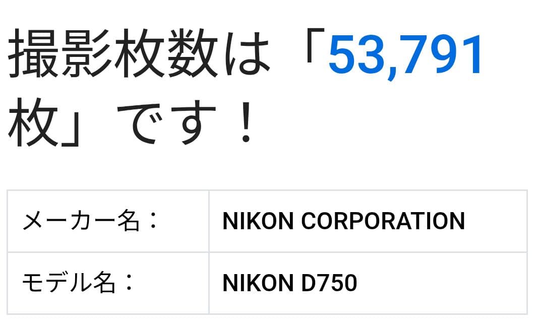 Nikon D750 デジタル一眼レフカメラ