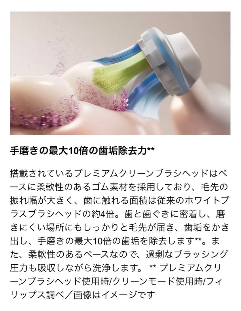 フィリップス 電動歯ブラシ ソニッケアー プロテクトクリーン 5300