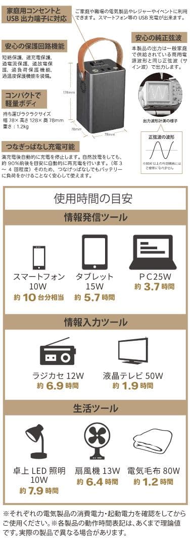ポータブル電源・103Wh(取扱説明書付属）