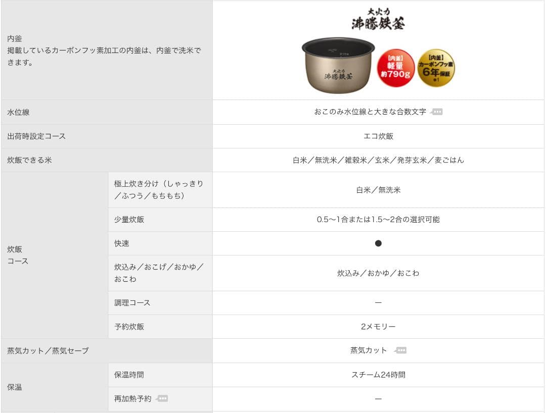 日立 炊飯器 ふっくら御膳 RZ-V100CM 定価約4万円