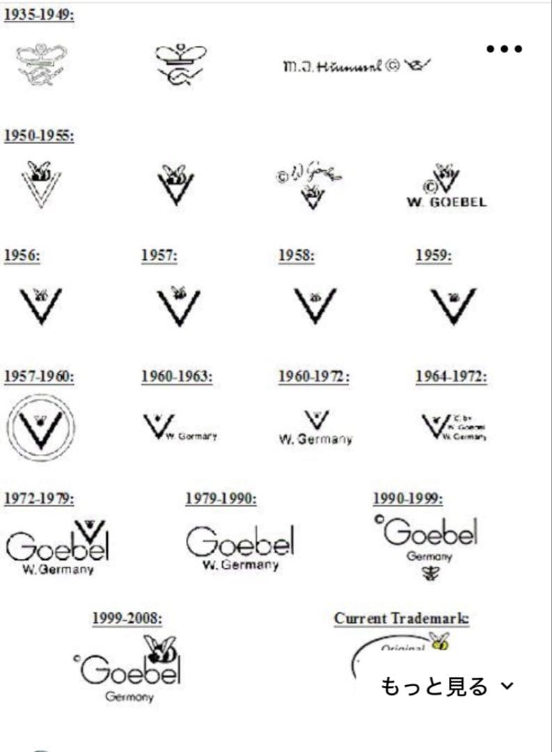 Hummel フンメル人形　1930年代　羊飼い　アンティーク　希少　宝物