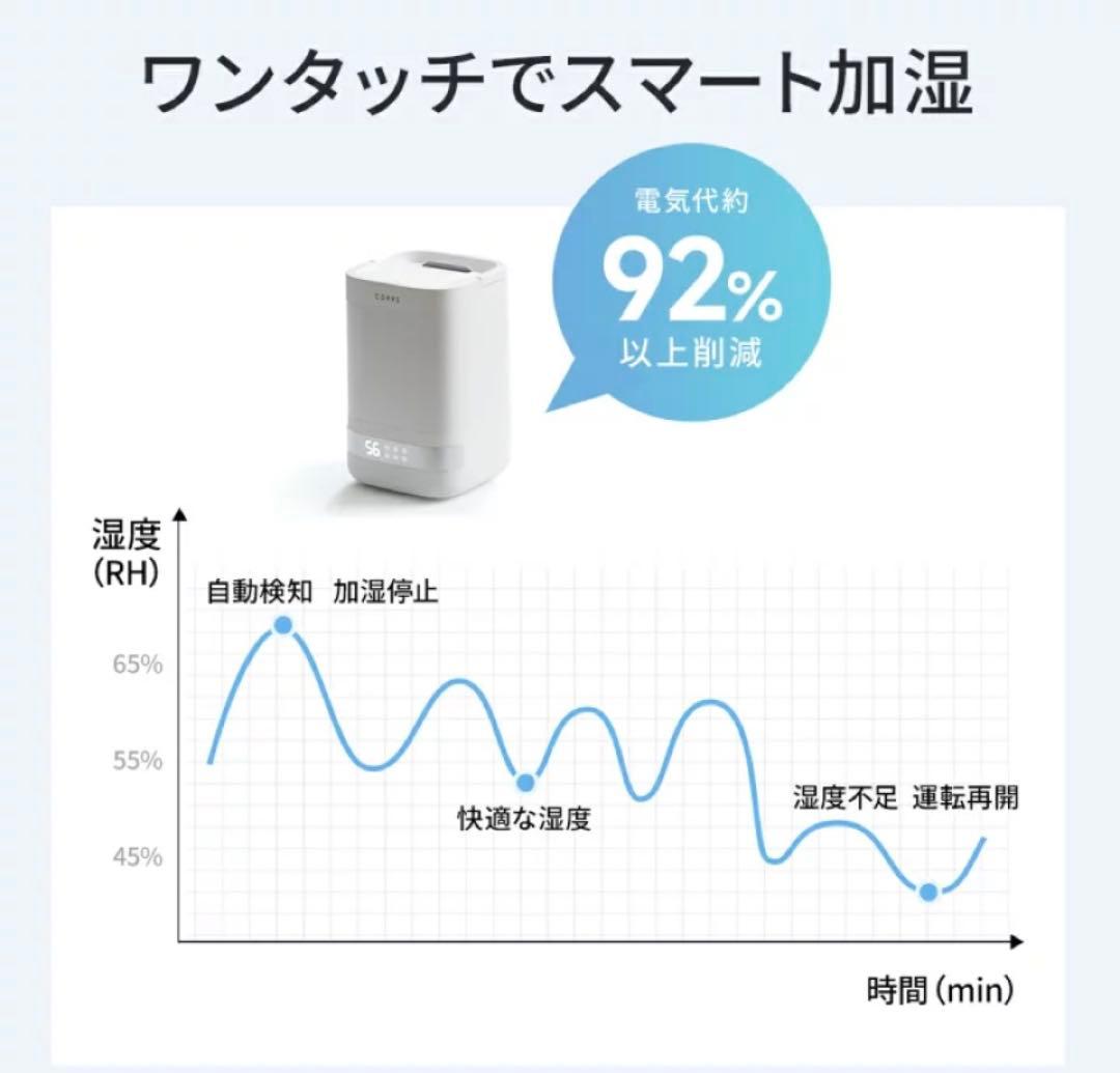 新品　２４時間以内発送 加湿器 4.0L 大容量 スチーム式加湿器 上から給水
