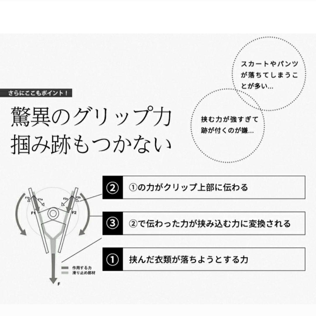 ボトム ハンガー 50本 セット ホワイトニッケルメッキ 店舗 什器