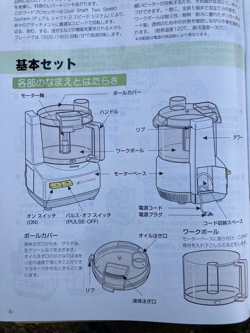 A*r様 Amway フードプロセッサー デュアルシャフト