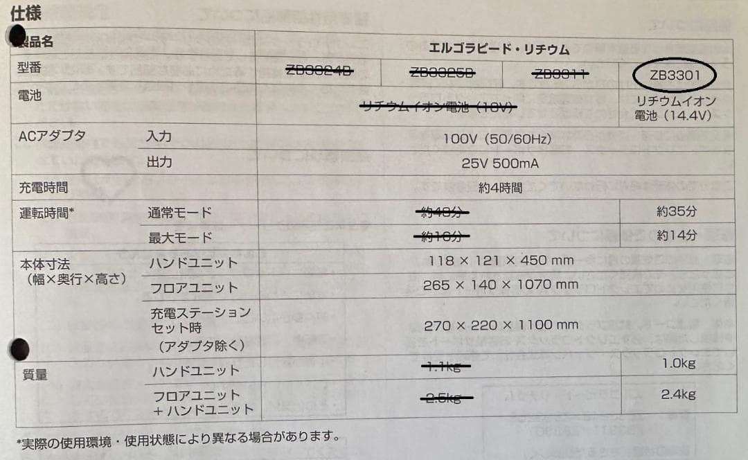 Electrolux(エレクトロラックス) エルゴラピード ZB3301