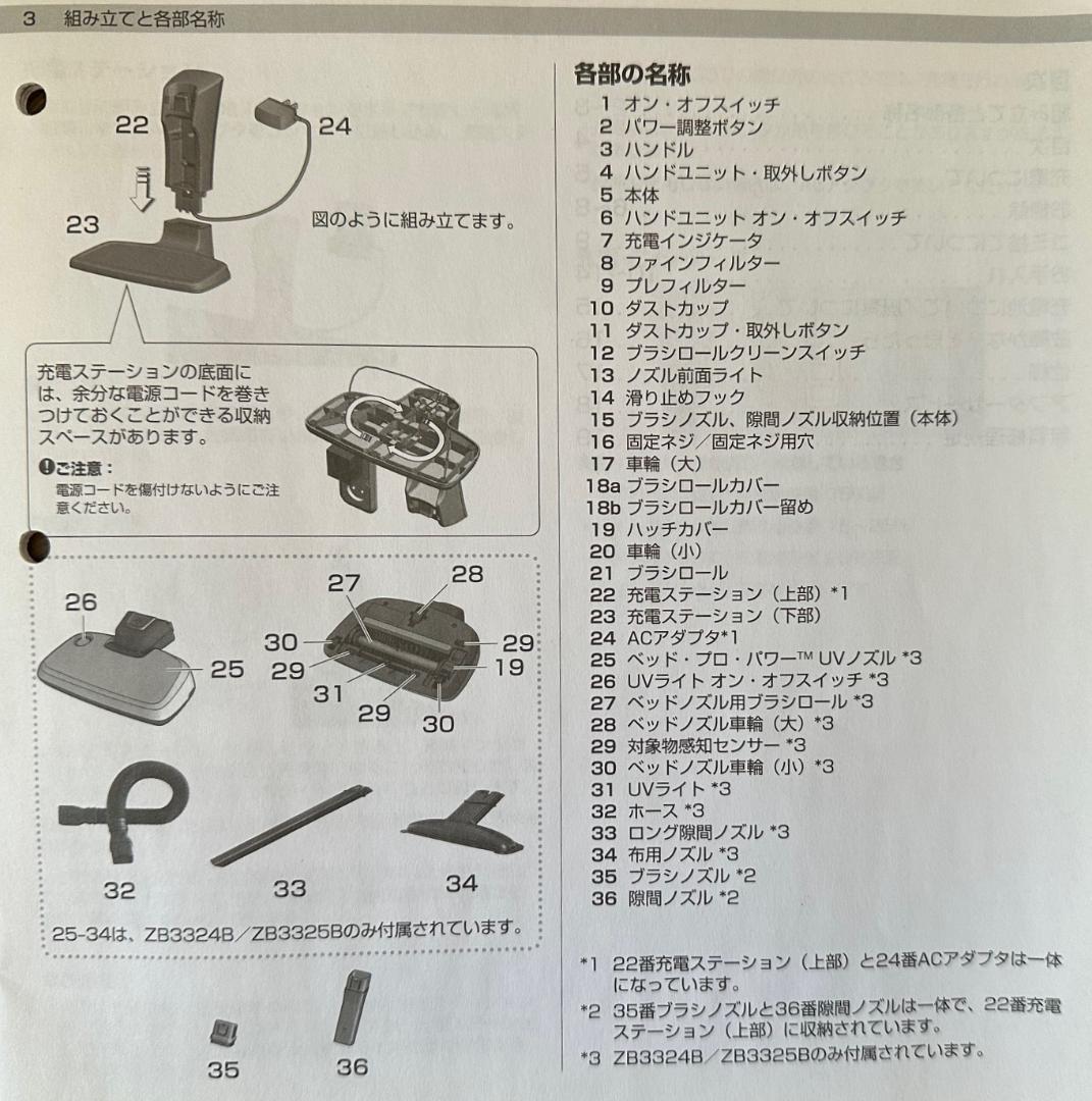Electrolux(エレクトロラックス) エルゴラピード ZB3301