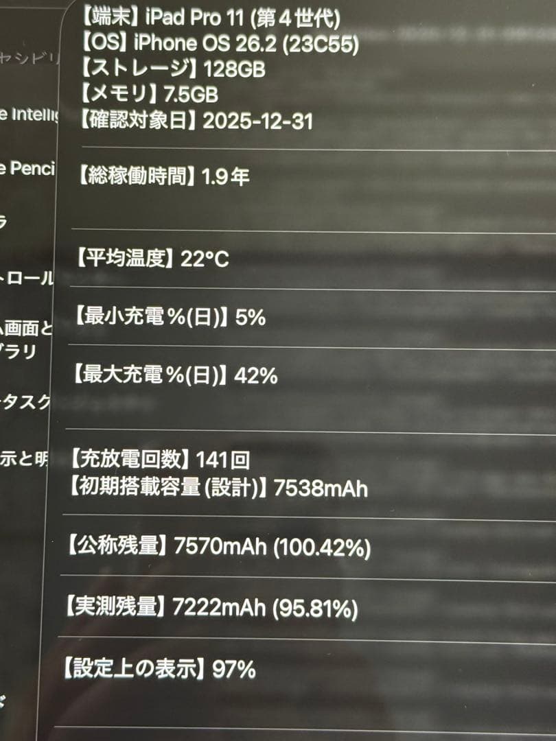 Apple iPad Pro 11 第4世代 Wi-Fi 128GB