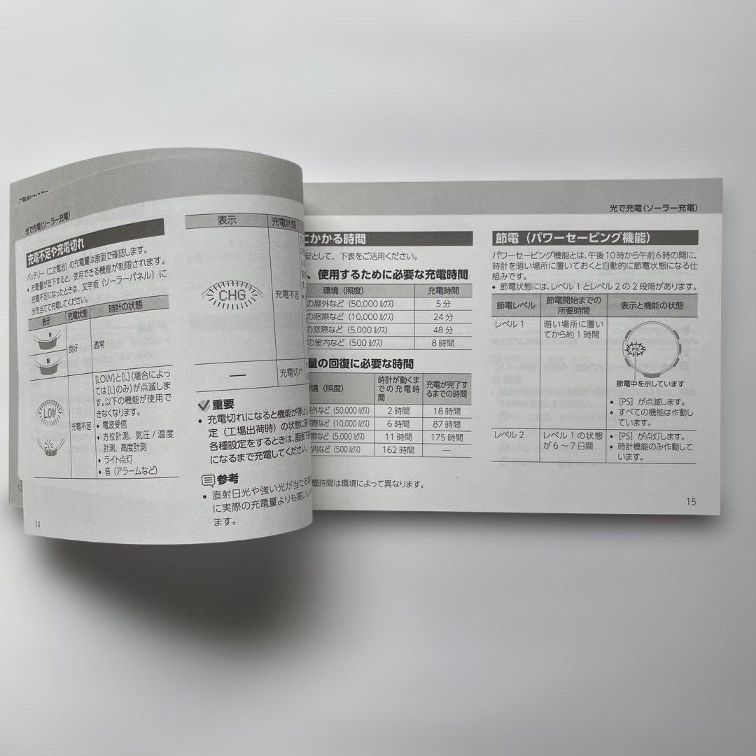 新品未使用！ カシオ　プロトレック　 PRW-35YC-1JF 説明書等有