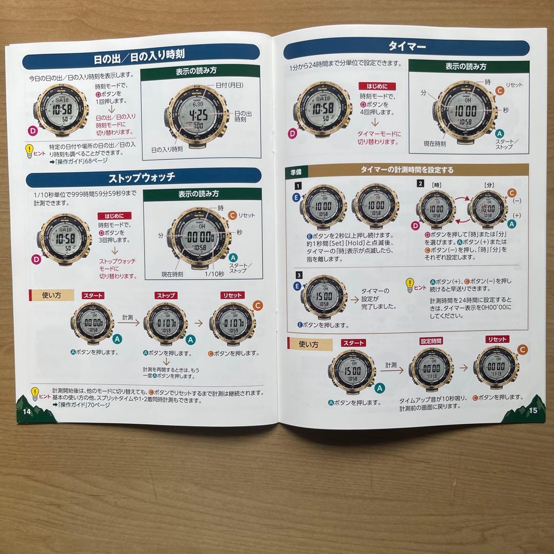 新品未使用！ カシオ　プロトレック　 PRW-35YC-1JF 説明書等有