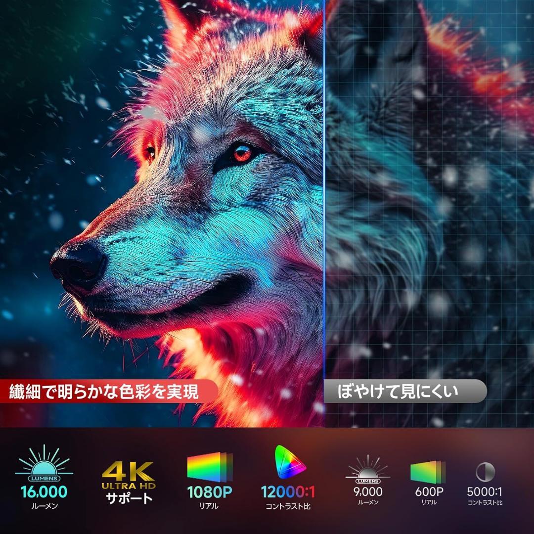 2024年最新 新品 プロジェクター 小型 Android TV 電動フォーカス